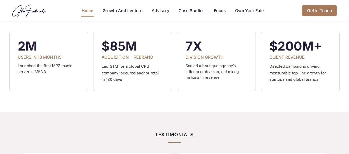 The selected impact figures on the Alex Fredericks website