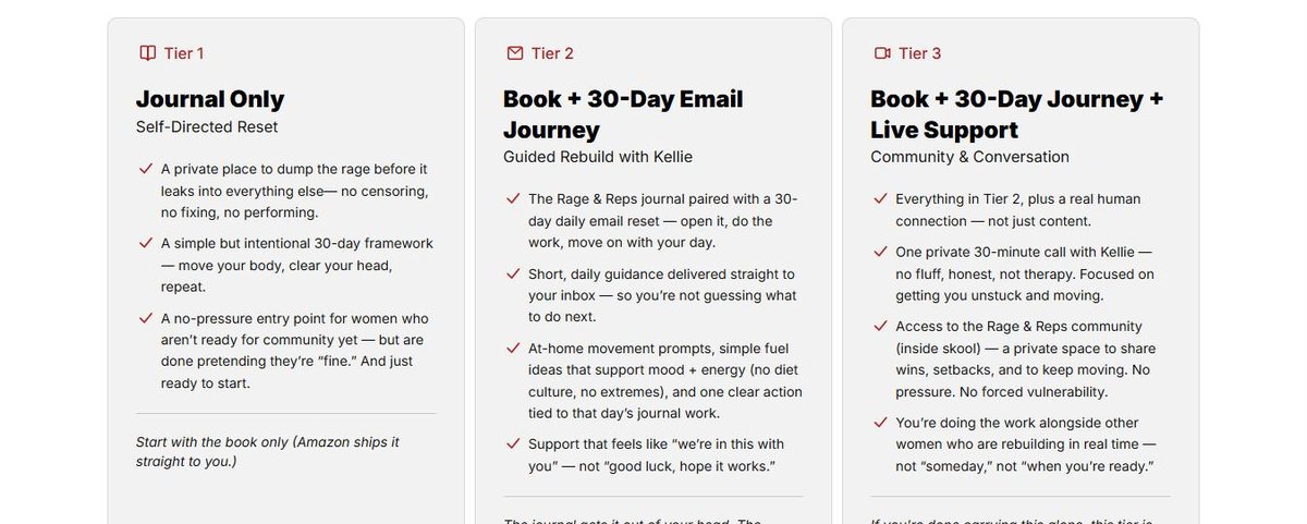 The three pricing tiers on the Rage and Reps website