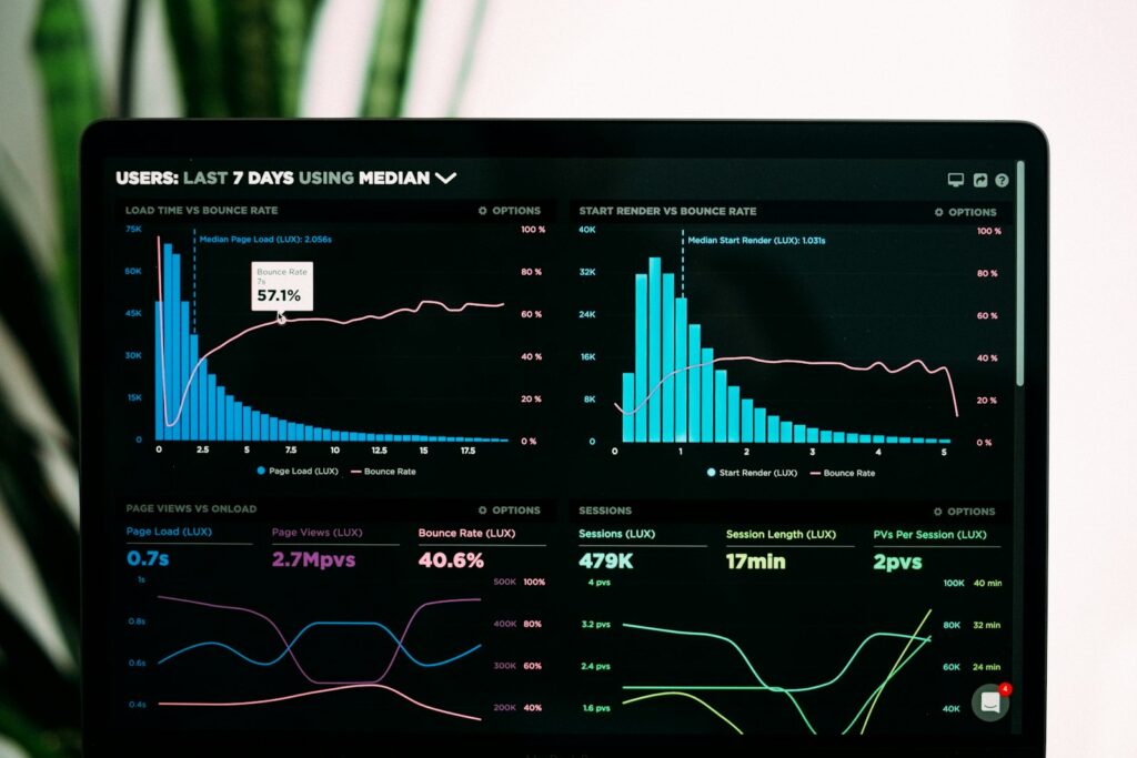 Search and analytics dashboard showing organic visibility growth